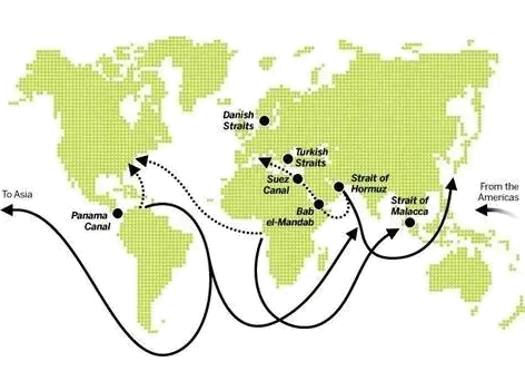 Petroleum Equipment and Materials  Trade